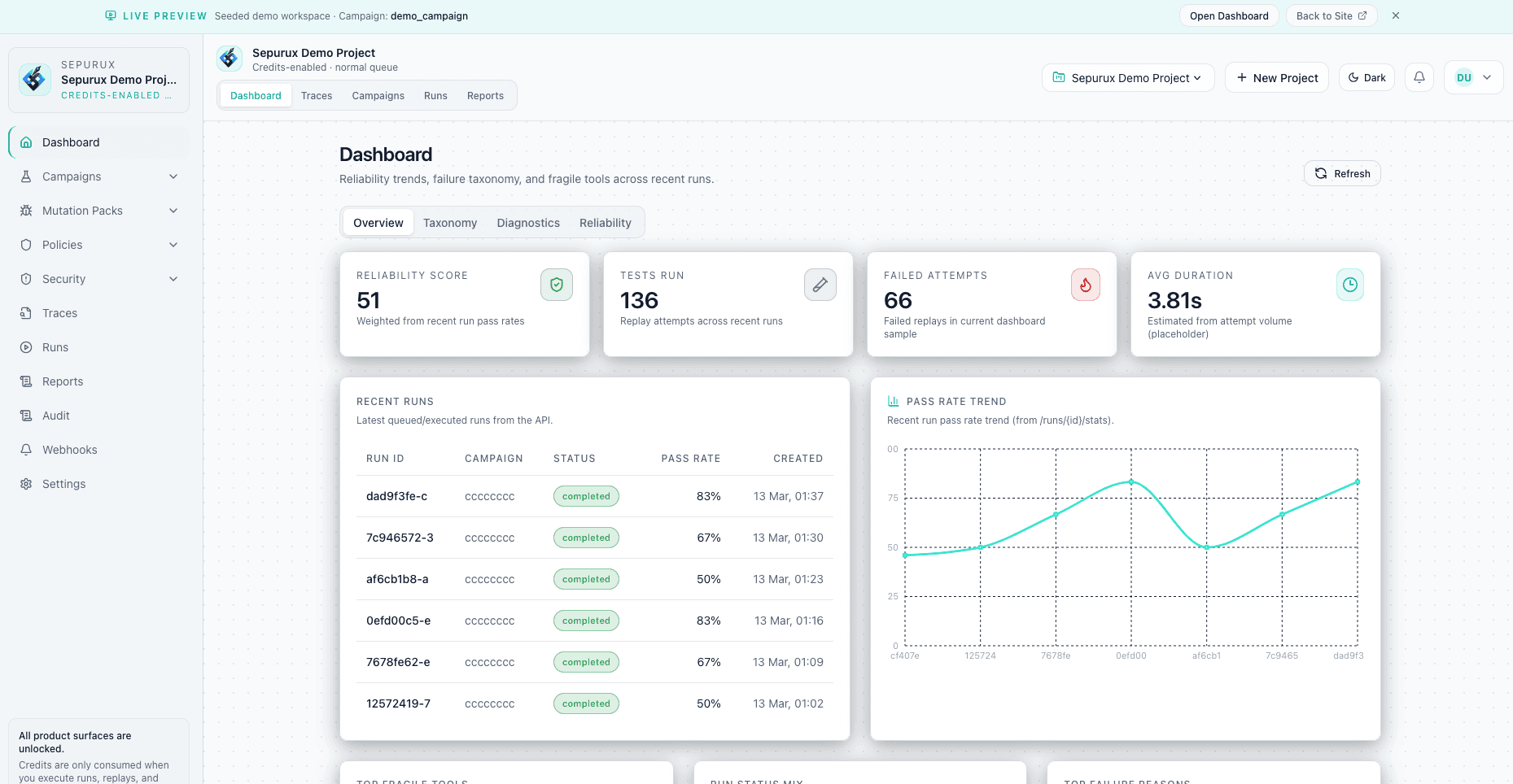Sepurux dashboard showing agent trace replay and stress test timeline